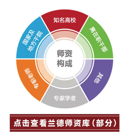 师资构成.jpg
