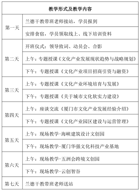 1587719649715098.jpg 文化产业发展专题.jpg