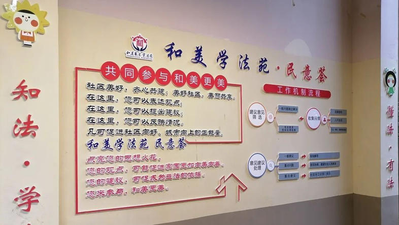 1786097483222622.jpg 和美社区.jpg